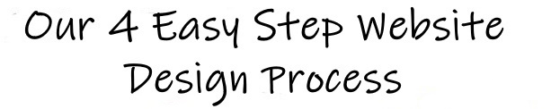 Our Four Easy Step Websiste Design Process